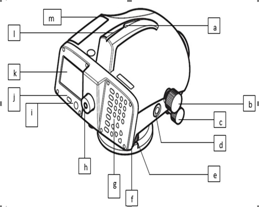 Thủy bình điện tử DNA-03