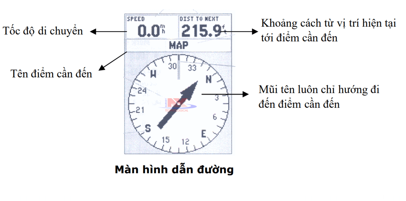 máy gps cầm tay garmin 72h