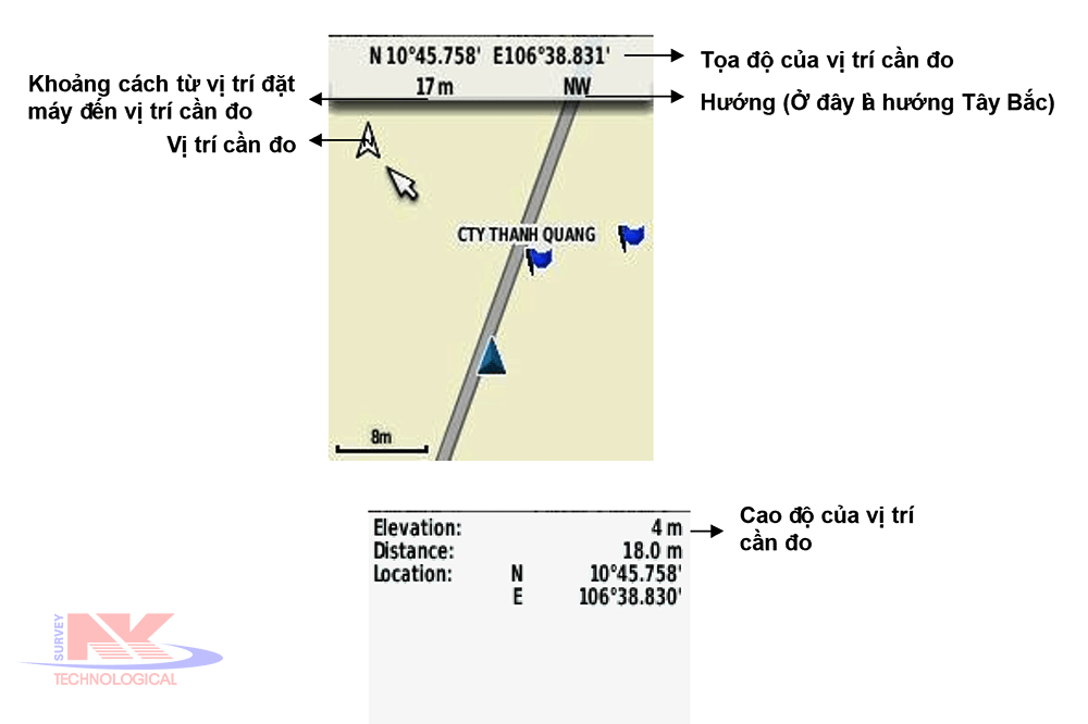 Máy GPS cầm tay Garmin Etrex 20