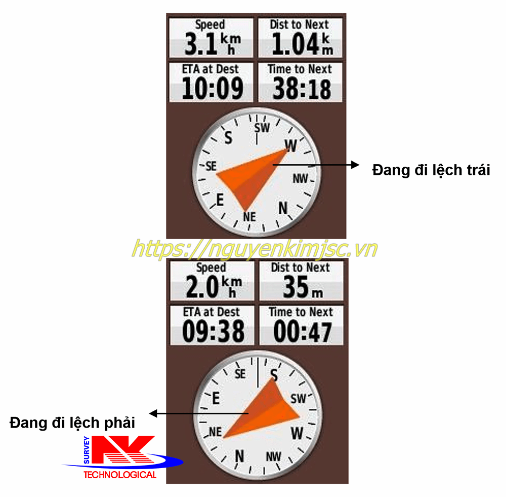 Máy GPS cầm tay Garmin Etrex 20