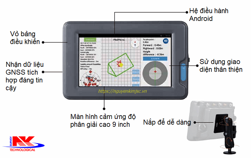 Bộ điều khiển GNSS định vị hố khoan
