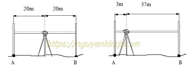 máy thủy chuẩn điện tử Leica Sprinter 150M
