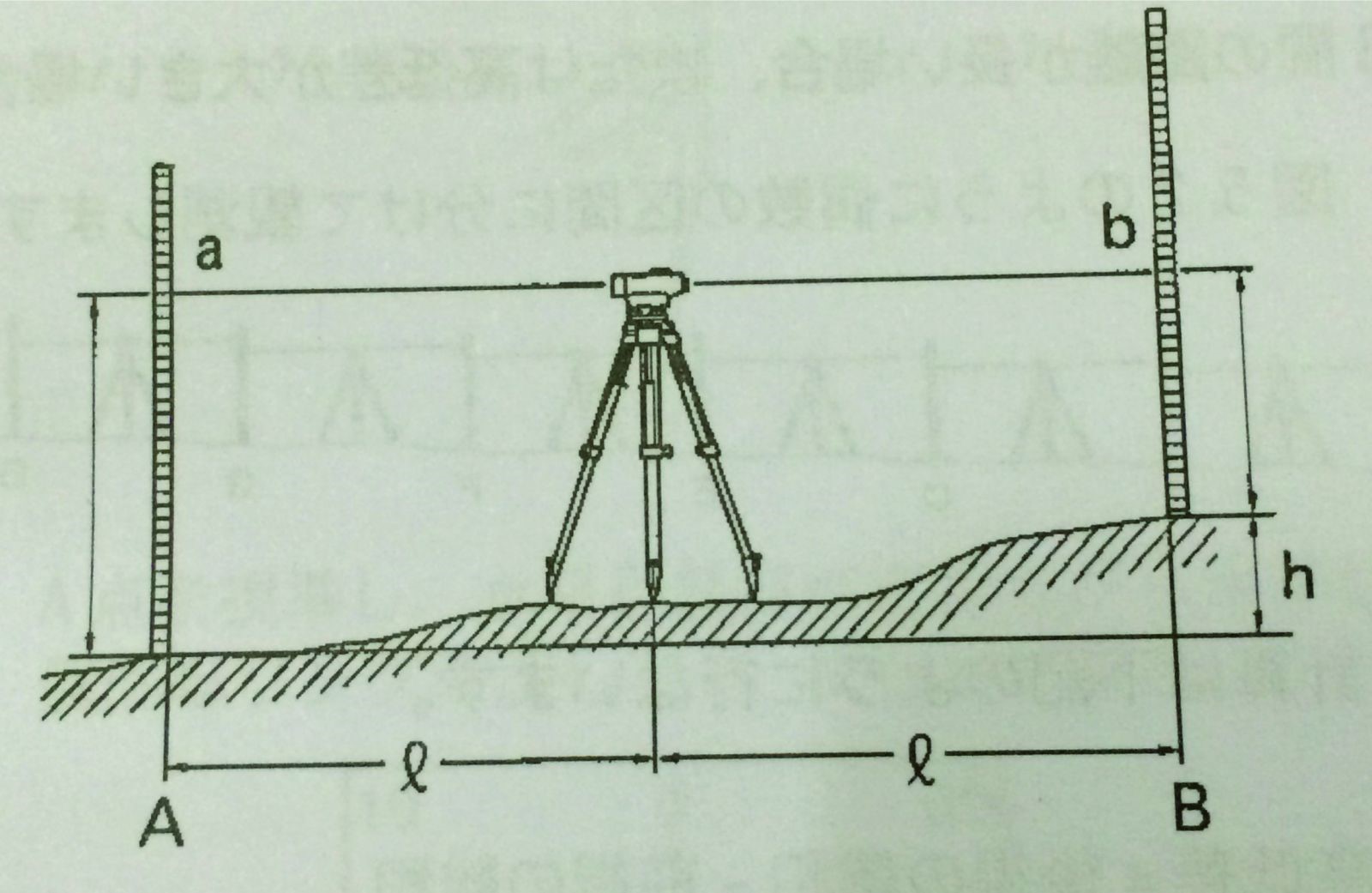 Thủy bình điện tử DNA-03