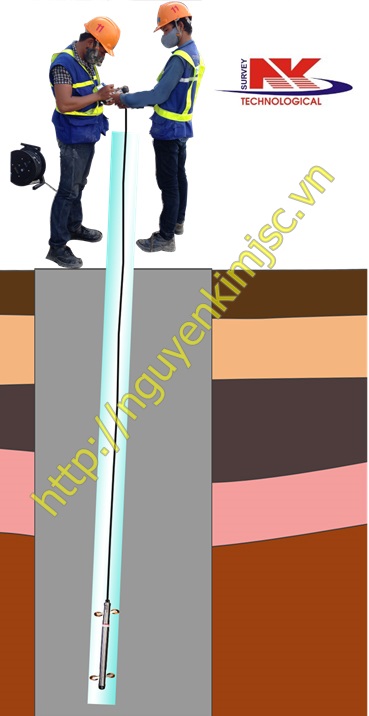 quan trắc địa kỹ thuật
