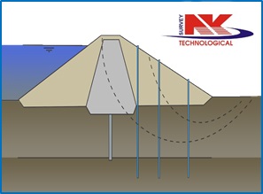 quan trắc chuyển vị ngang