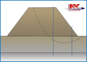 quan trắc chuyển vị ngang
