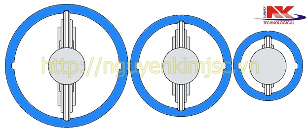 quan trắc inclinometer